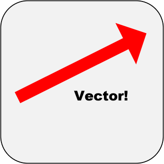 Vector Calculator